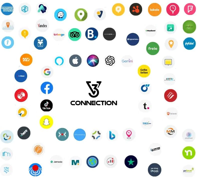 v3 Connection Local Listing Netzwerk